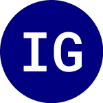 Logo of iShares GSCI Commodity I... (GSG).