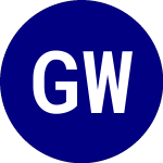 Logo of Grey Wolf (GW).