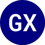 Logo of Global X MSCI Colombia (GXG).