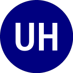 Logo of Unlimited Hfnd Multi Str... (HFND).