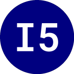 Logo of IQ 50 Percent Hedged FTS... (HFXE).