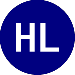 Logo of Hartford Longevity Econo... (HLGE).