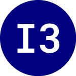 Logo of  (IEI).