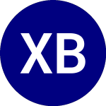 Xtrackers Barclays International Treasury Bond Hedged ETF