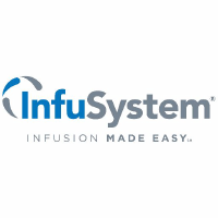 Logo of InfuSystems (INFU).