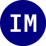 Logo of iREIT Marketvector Quali... (IRET).