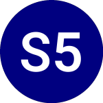 Logo of S&P 500 (IVV).