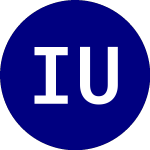 Logo of iShares US Technology ETF (IYW).