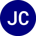 Logo of JpMorgan Carbon Transiti... (JCTR).