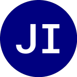 Logo of Jpmorgan International G... (JIG).