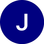 Logo of Jaclyn (JLN).
