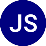 Logo of Jpmorgan Short Duration ... (JSCP).