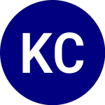 Logo of Kraneshares Ccbs China C... (KCCB).