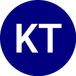 Logo of Kelso Technologies (KIQ).