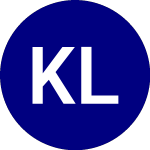 Logo of Know Labs (KNW).