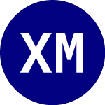 Logo of Xtrackers MSCI Kokusai E... (KOKU).