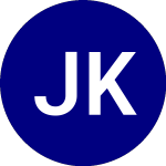 Logo of JAKOTA K Pop and Korean ... (KPOP).