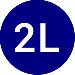 Logo of 2xLeveraged Long ETRACS ... (LBDC).