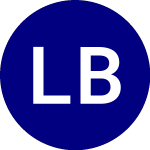 Logo of Level Brands, Inc. (LEVB).