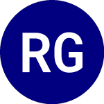Logo of Range Global Lng Ecosyst... (LNGZ).