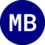 Logo of Monarch Blue Chips Core ... (MBCC).