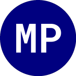 Logo of Mid Penn Bancorp (MBP).