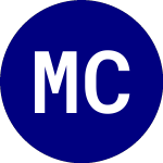 Logo of M C Shipping (MCX).
