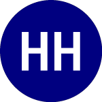 Logo of Harbor Health Care ETF (MEDI).
