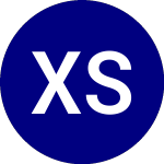 Logo of Xtrackers S&p Midcap 400... (MIDE).
