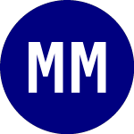 Logo of Maverix Metals (MMX).