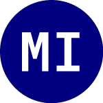 Logo of  (MQC.U).