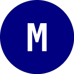 Logo of Mcrae (MRI.A).