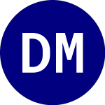 Logo of Direxion mrna ETF (MSGR).