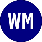 Logo of Wisdomtree Mortgage Plus (MTGP).