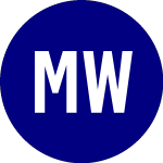 Logo of Multi Ways (MWG).