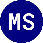 Logo of Morgan Stanley S & P 500 Plus (MZP).