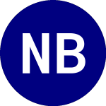 Logo of Neuberger Berman Disrupt... (NBDS).