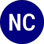 Logo of Netlease Corporate Real ... (NETL).