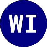 Logo of Wisdomtree International... (NTSI).