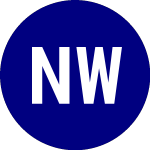 Logo of Nuveen Winslow Large Cap... (NWLG).