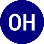 Logo of Orleans Homebuilders (OHB).