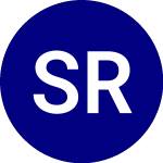 Logo of SPDR Russell 1000 Low Vo... (ONEV).