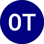 Logo of OS Therapies (OSTX).