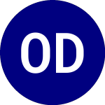 Logo of O2 Diesel (OTD).