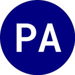 Logo of Pgim Active Aggregate Bo... (PAB).