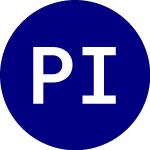 Logo of Pacer ipath Gold Trendpi... (PBUG).