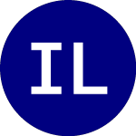 Logo of Invesco Leisure and Ente... (PEJ).