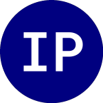 Logo of Invesco Pharmaceuticals ... (PJP).