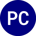 Logo of Pma Cap 8.5 SR Nts (PMK).