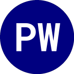 Logo of Pacer WealthShield ETF (PWS).